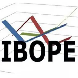 O Que é IBOPE