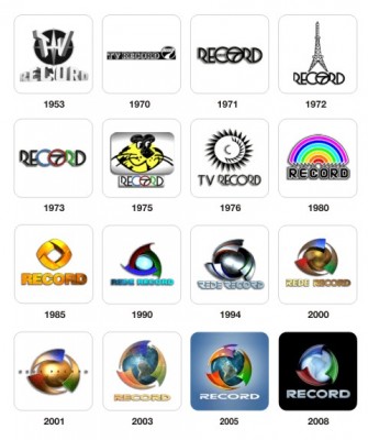 Pequenas Emissoras De TV: Desconhecidas e De Qualidade
