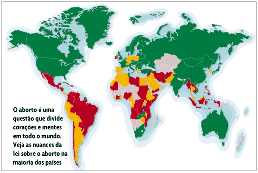 Questões Polêmicas