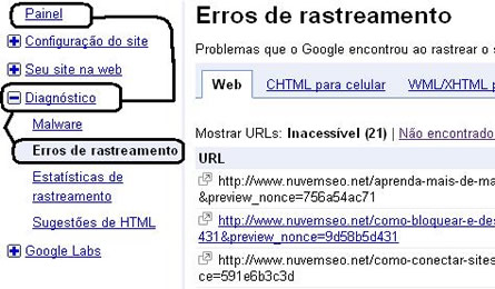 Os Erros mais Comuns de um Webmaster