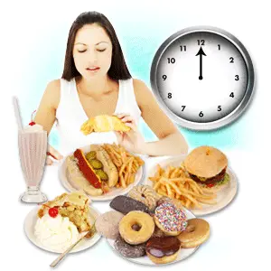 Transtorno do Comer Compulsivo