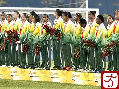 Futebol Nas Olimpíadas