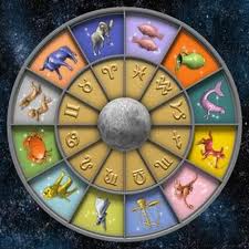 Personalidade dos Signos  