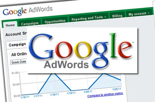 Adwords: Receba Público Já!