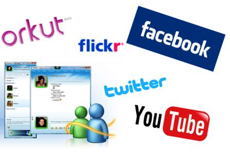 Redes Sociais no Brasil