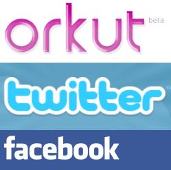 Redes Sociais no Brasil