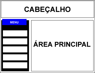 Criando um Site que Seus Clientes Vão Adorar