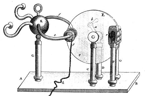 A Descoberta Do Elétron