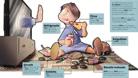 Alteração dos Hábitos Alimentares é o caminho