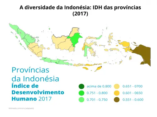 Índice De Desenvolvimento Da Indonésia