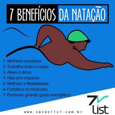 Benefícios da Natação 